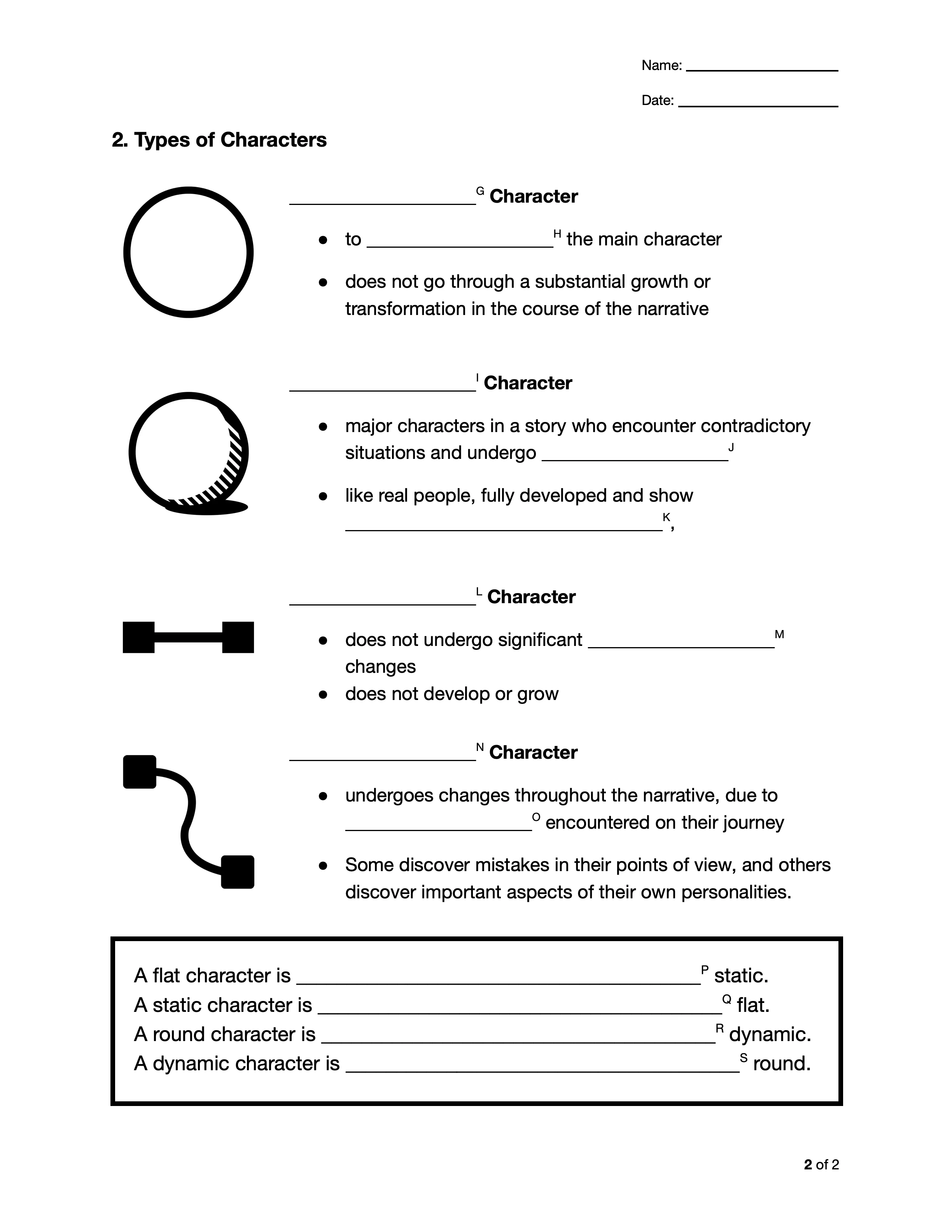 A handout framing round, flat, static, and dynamic characters as a head-to-head matchup.